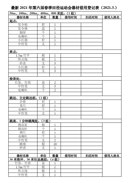2021年第六届春季田径运动会器材借用登记表