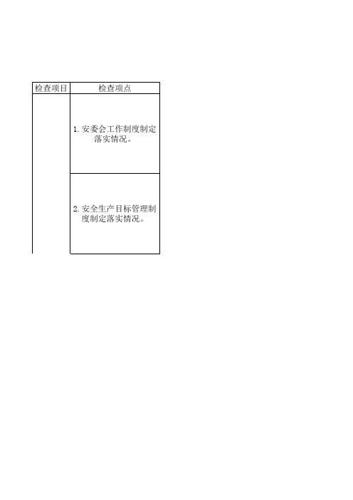 安全管理检查指导手册