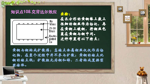 基本动力学过程——扩散-5