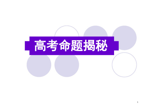 广东高考语法填空指导词类转换PPT课件