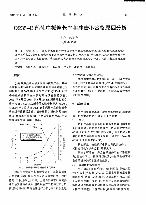 Q235-B热轧中板伸长率和冲击不合格原因分析