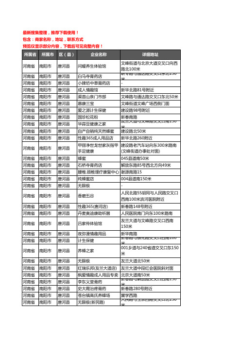 新版河南省南阳市唐河县保健品企业公司商家户名录单联系方式地址大全124家