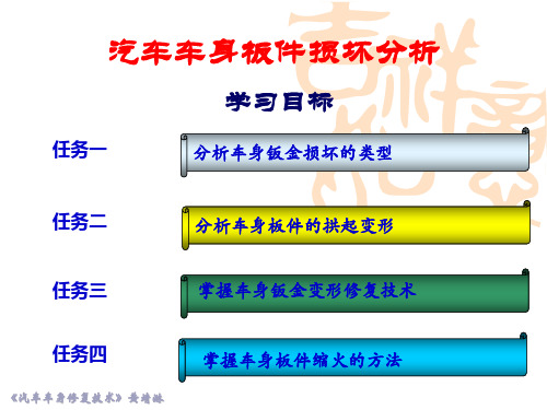 车身板件损坏分析 汽车车身钣金修复技术课件