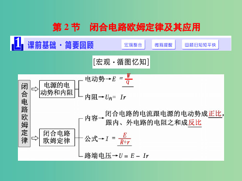 高三物理一轮复习 第七章 恒定电流 第2节 闭合电路欧姆定律及其应用课件