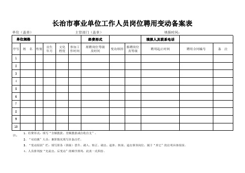 新事业单位工作人员岗位聘用变动情况备案表