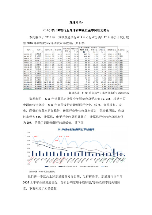 定增周报-2016年计算机行业定增解禁股收益率回顾及简析