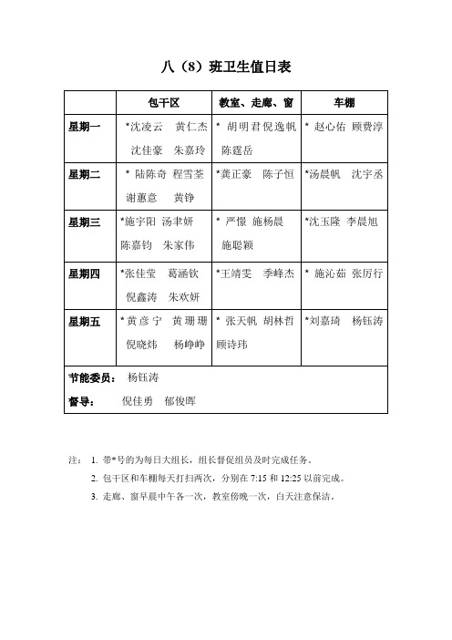 八(8)卫生值日表