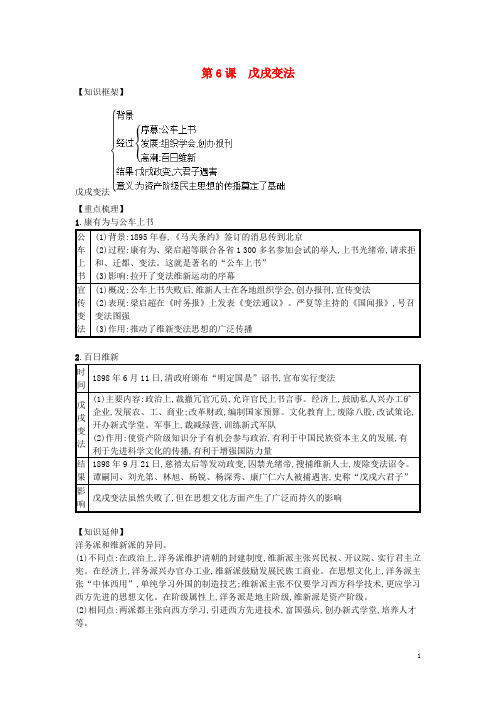 八年级历史上册 第二单元 近代化早期探索与民族危机加剧 第6课 戊戌变法知识点总结 新人教版
