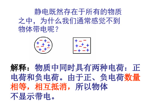 四年级下册科学课件-1.2 点亮小灯泡｜教科版 (共36张PPT)