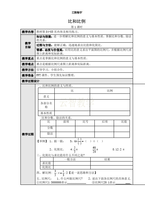 人教版小学数学六年级下册课件 第六单元 数与代数4比和比例