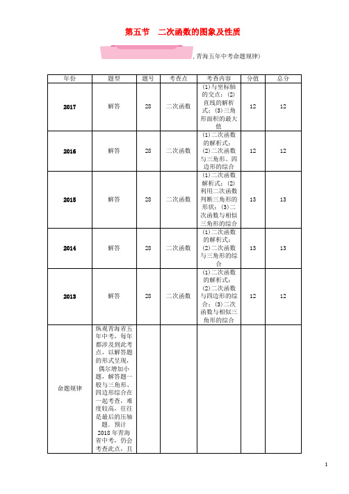 中考数学复习 第1编 教材知识梳理篇 第3章 函数及其图