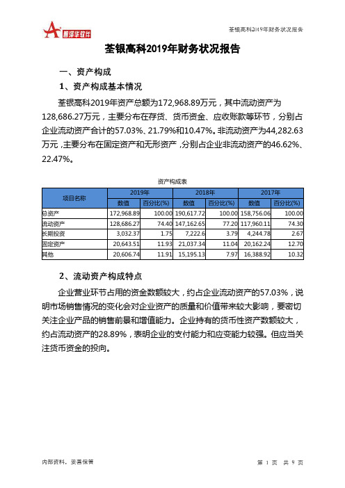 荃银高科2019年财务状况报告