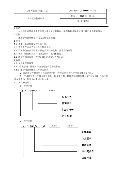 QGBPG2-7.5-2017 文件记录管理制度