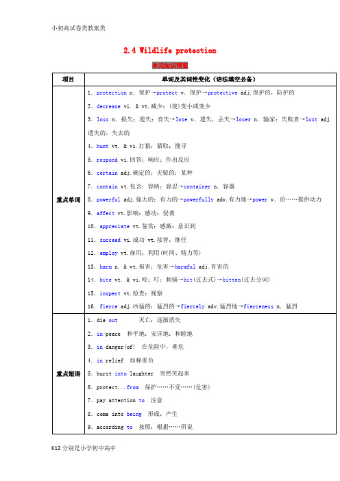 【配套K12】2019年高考英语一轮复习 2.4 Wildlife protection(讲)(含解