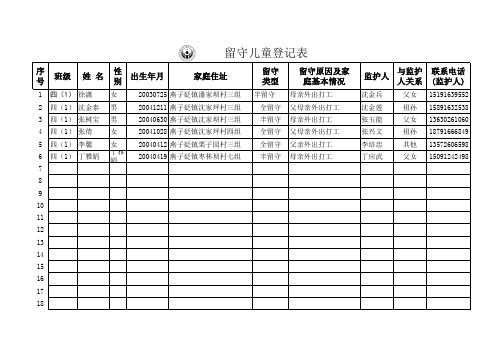 四(1)留守儿童登记表