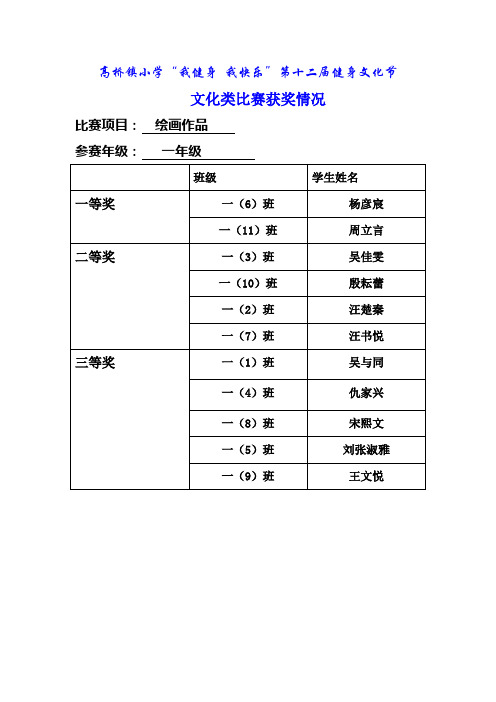 高桥镇小学我健身 我快乐第十二届健身文化节活动方案