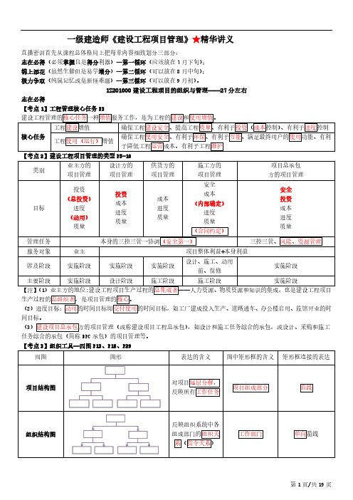 一级建造师《建设工程项目管理》精华讲义-第一、二章