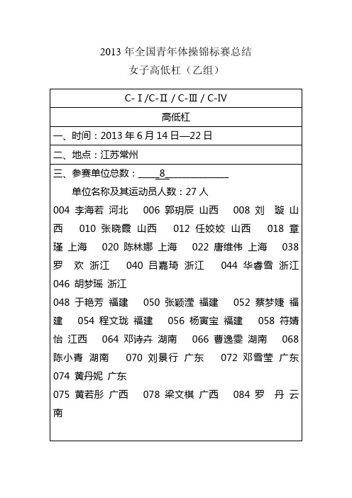 全国体操比赛女子裁判总结