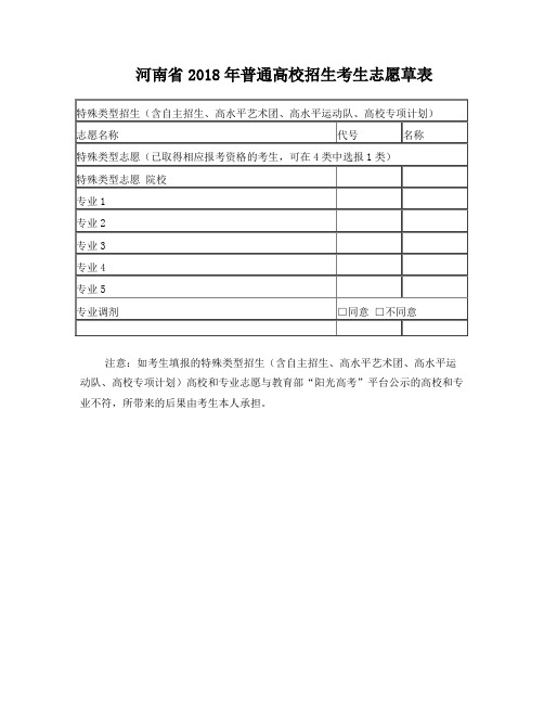 河南省2018年普通高校招生考生志愿草表_特殊类型招生