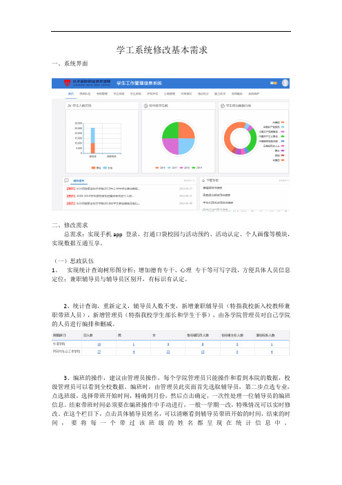 学工系统修改建议1.15