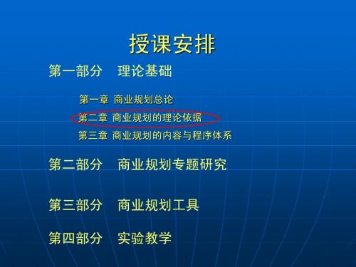 第二章 商业规划的理论依据