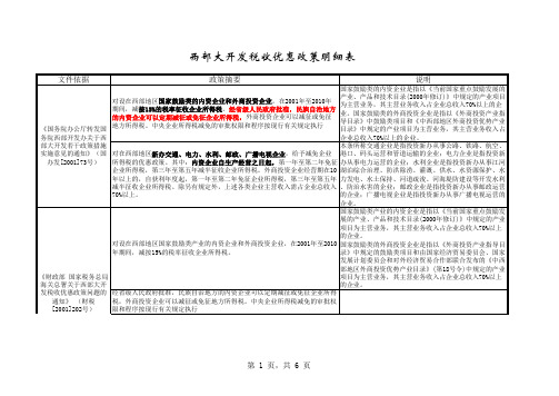 西部大开发优惠政策表