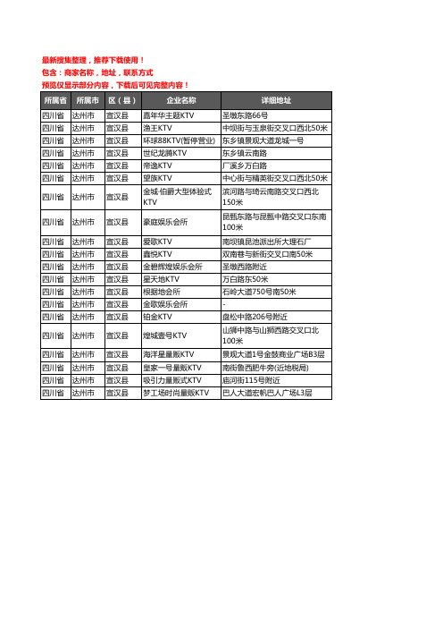 新版四川省达州市宣汉县KTV企业公司商家户名录单联系方式地址大全20家