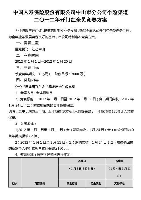 中国人寿保险股份有限公司中山市分公司个险渠道二〇一二年开门红全员竞赛方案(营销员)