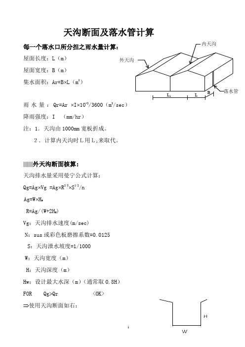 排水量计算