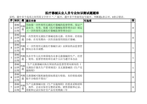 医疗器械从业人员专业知识测试题题库