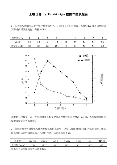 计算机在化学化工中的用应 习题及答案资料