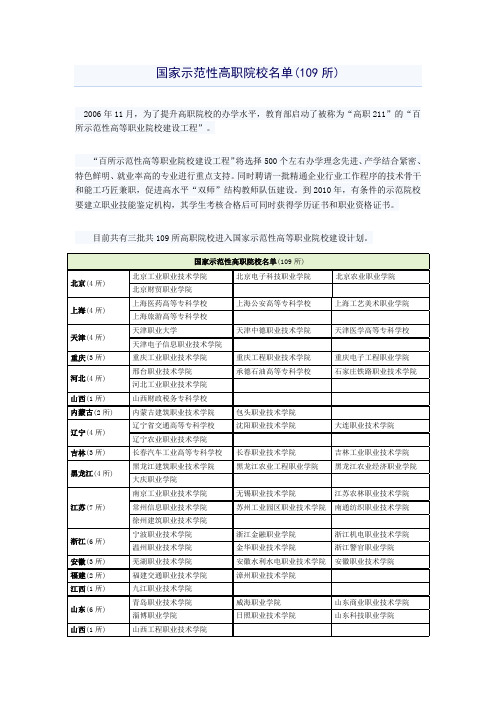 国家示范性高职院校名单(109所
