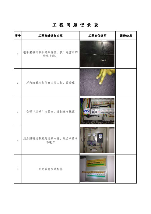 工程问题记录表汇总5月22日更新