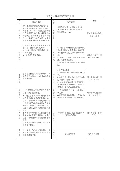 英语作文课课课堂教学流程表格