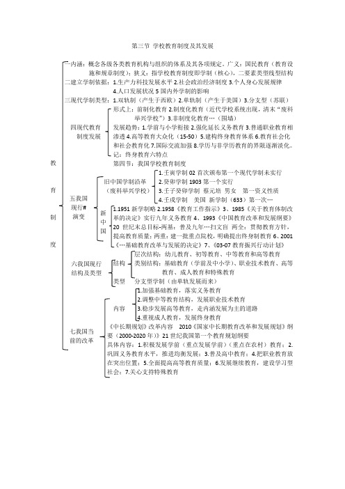 教育学学校教育制度及其发展笔记