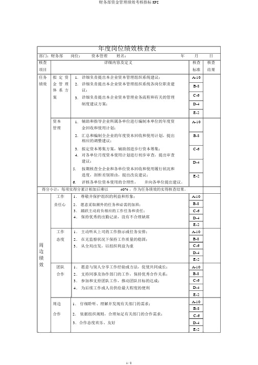 财务部资金管理绩效考核指标KPI