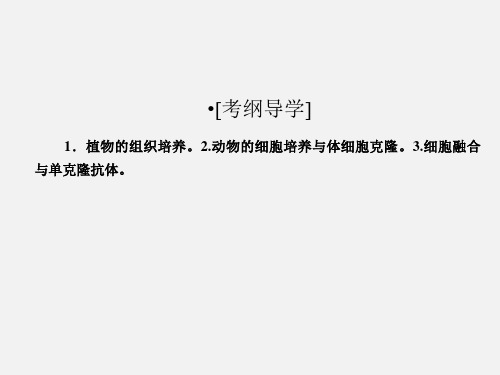 高考生物 一轮复习 专题2 细胞工程 新人教选修3