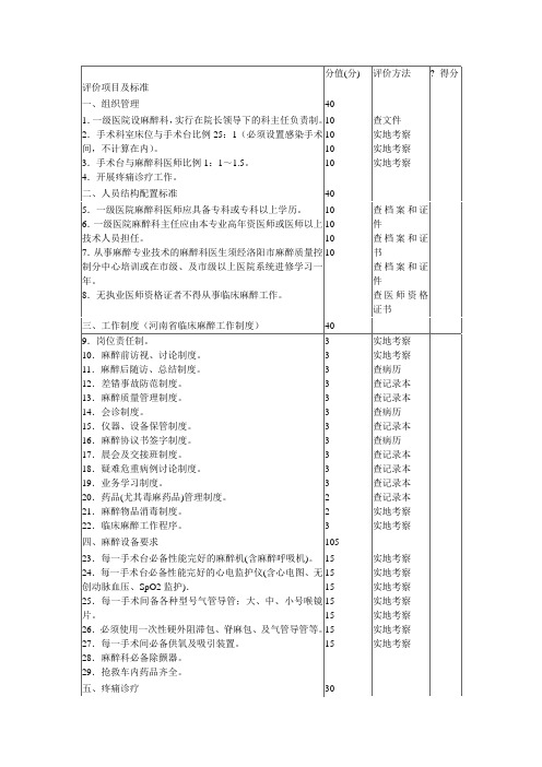 医院麻醉质量控制评价标准