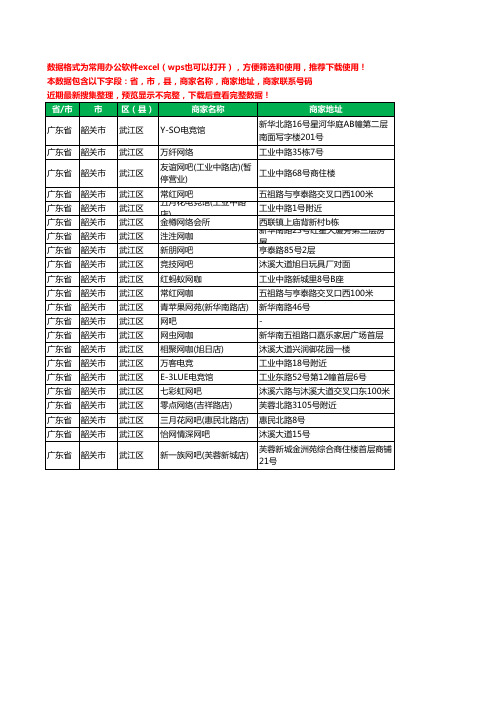 2020新版广东省韶关市武江区网吧工商企业公司商家名录名单黄页联系电话号码地址大全22家