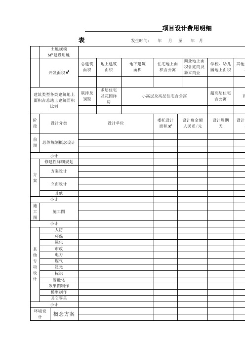 项目设计费用明细表格