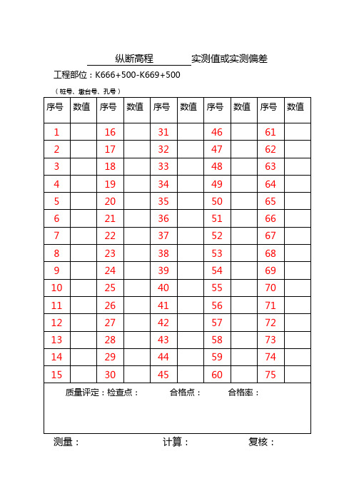 高程计算附表