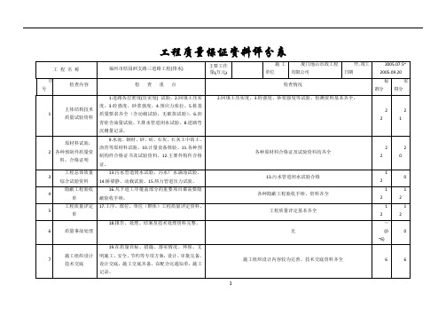 工程质量保证资料评分表