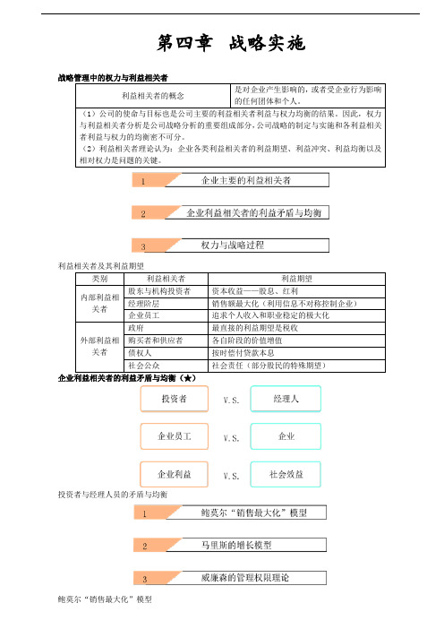 第71讲_战略管理中的权力与利益相关者(1)
