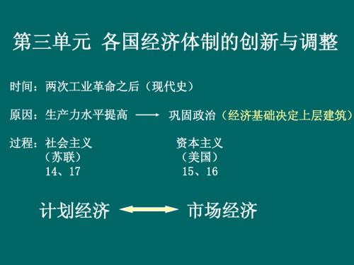 14社会主义经济体制的建立