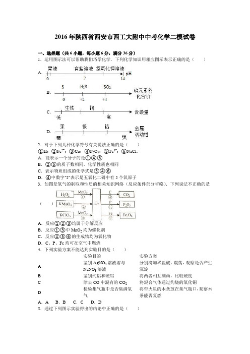 2016年陕西省西安市西工大附中中考化学二模试卷(解析版)
