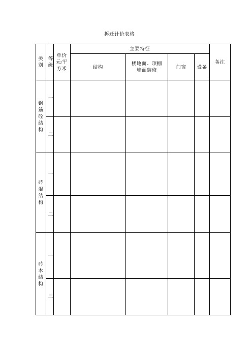 拆迁计价表格