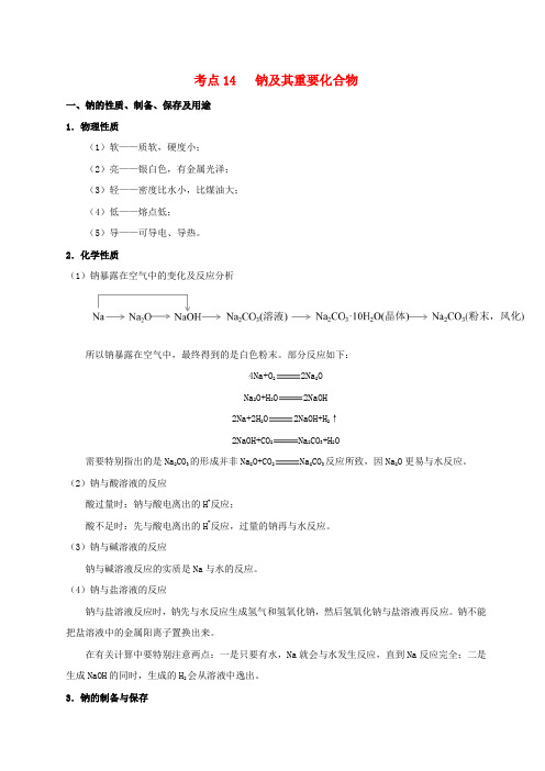2018年高考化学 考点一遍过 专题14 钠及其重要化合物