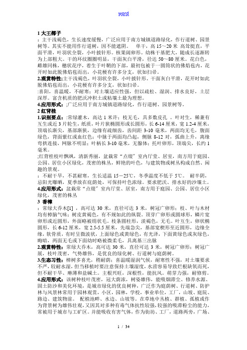 亚热带常用地100种树种