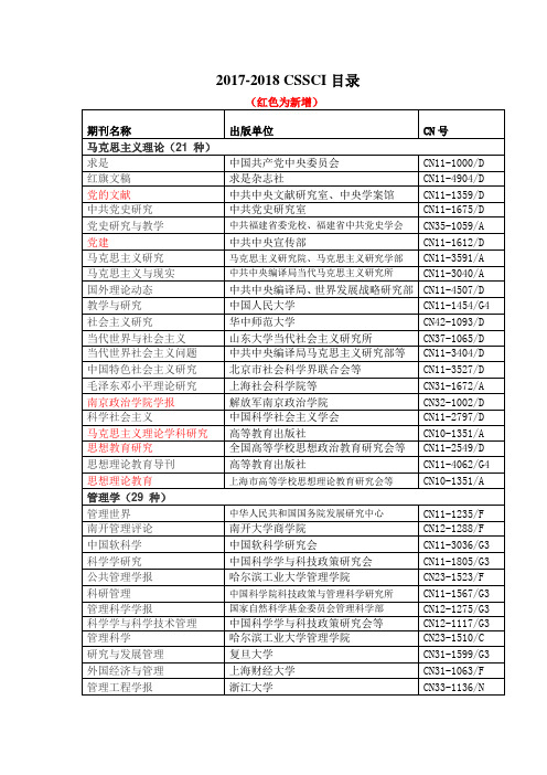 2017-2018 CSSCI目录(word版)