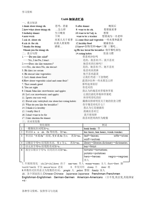 人教版七年级英语上册Unit6短语、句型、知识点总结知识分享